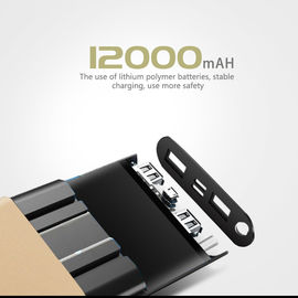 High Quality Power Bank 12000mAh Dual USB Output/Input, Mobile Portable Charger Ultra Slim External Battery with Digital Display